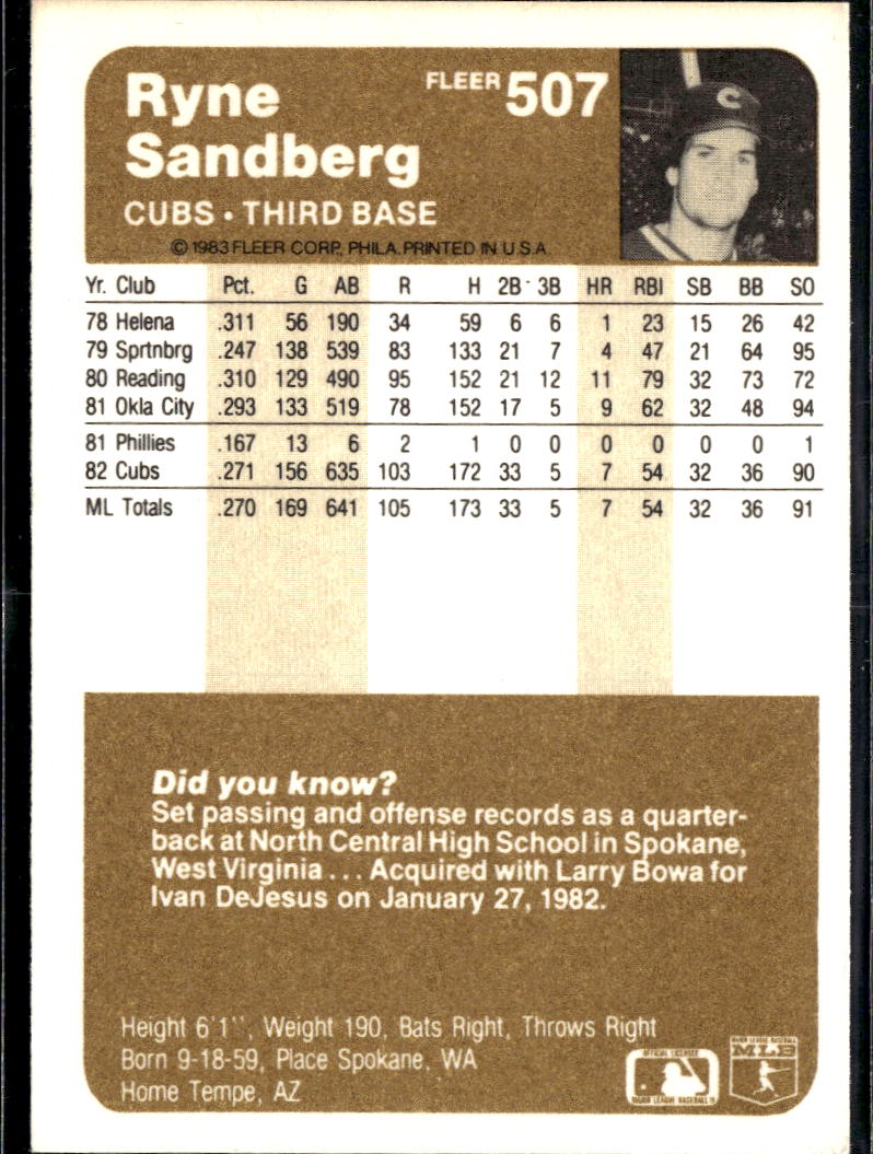 Ryne Sandberg 1983 Fleer Rookie RC #507 Chicago Cubs