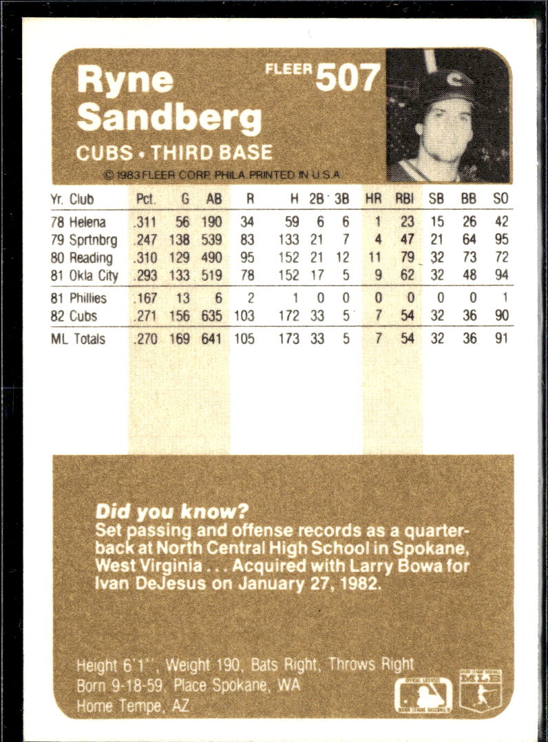 Ryne Sandberg 1983 Fleer Rookie RC #507 Chicago Cubs