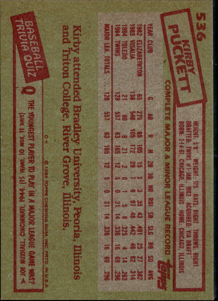 Kirby Puckett 1985 Topps Rookie RC #536 Minnesota Twins