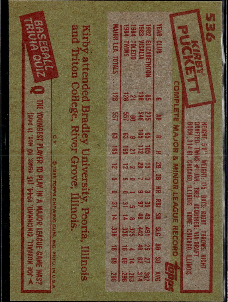 Kirby Puckett 1985 Topps Rookie RC #536 Minnesota Twins