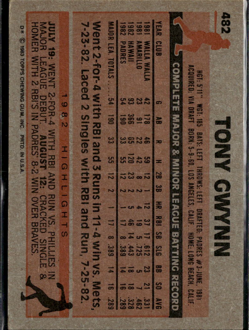 Tony Gwynn 1983 Topps Rookie RC #482 San Diego Padres