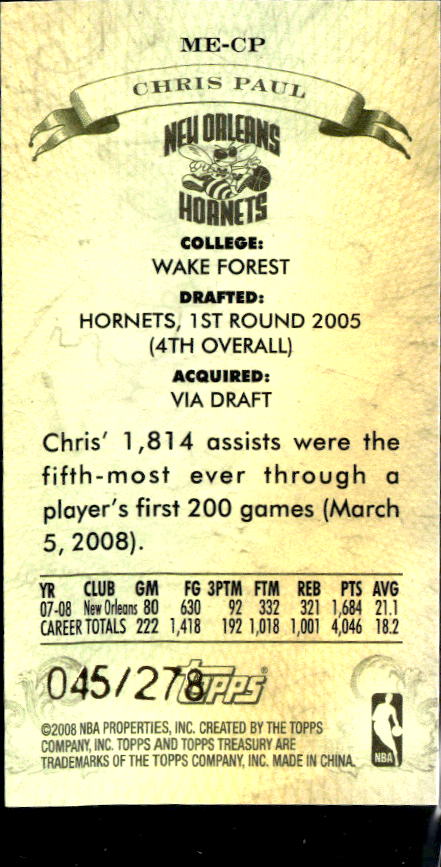 Chris Paul 2008 Topps Treasury MINI Rip Card 45/278 New Orleans Hornets