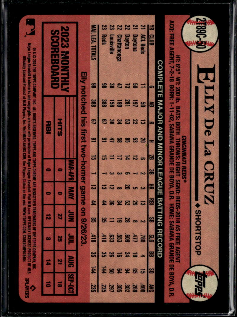 Elly De La Cruz 2024 Topps Chrome '89  Silver Pack RC Refractor Cincinnati Reds