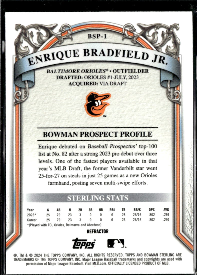 Enrique Bradfield Jr. 2024 Bowman Sterling Refractor 49/199 Baltimore Orioles