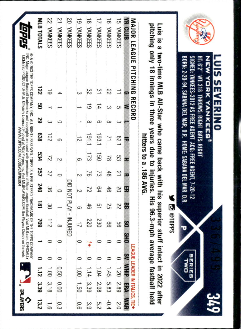 Luis Severino 2023 Topps Green Crackle Foil 336/499 New York Yankees