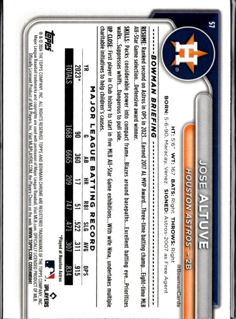 Jose Altuve 2024 Bowman Chrome Fuchsia Refractor /299 Houston Astros