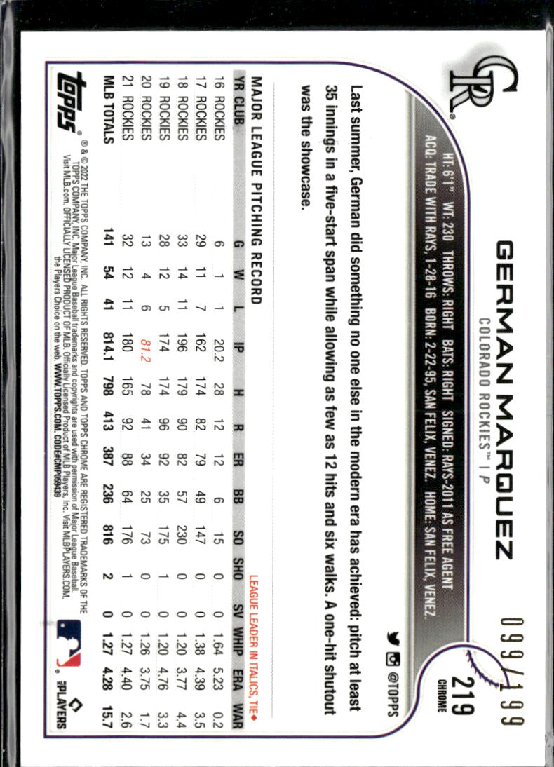 German Marquez 2022 Topps Chrome Aqua Sonic Refractor 99/199 Colorado Rockies