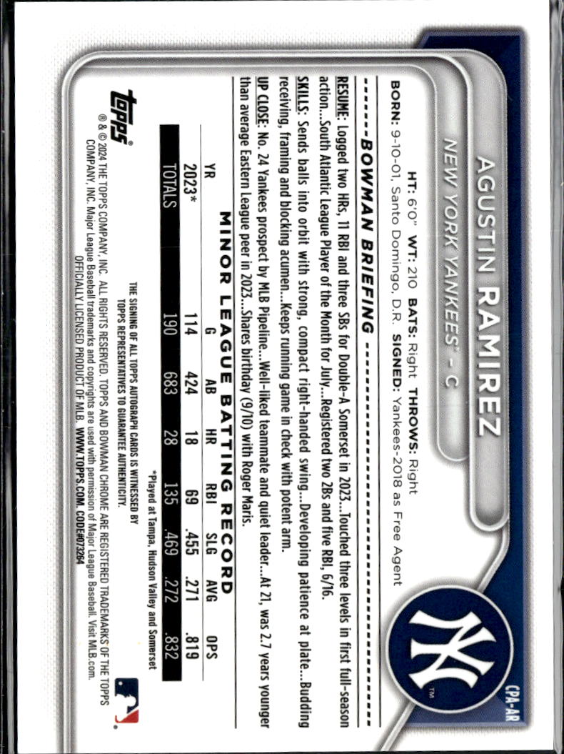 Agustin Ramirez 2024 Bowman Chrome 1st Auto Autograph /150 New York Yankees