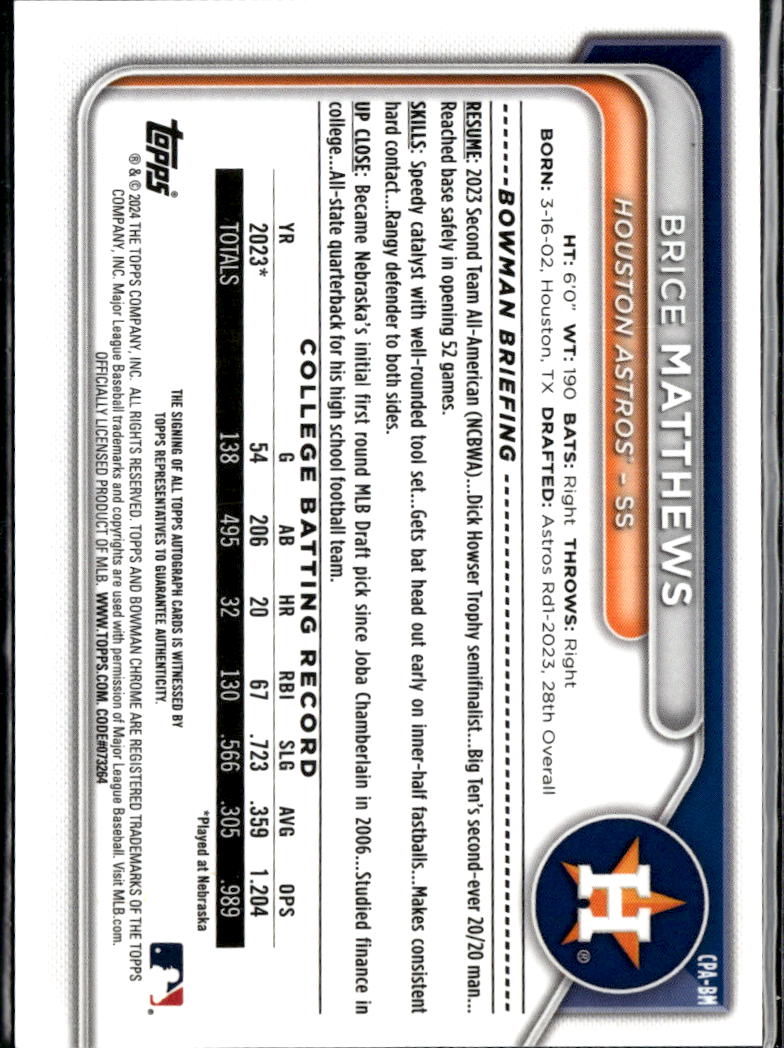 Brice Matthews 2024 Bowman Chrome 1st Auto Autograph /150 Houston Astros