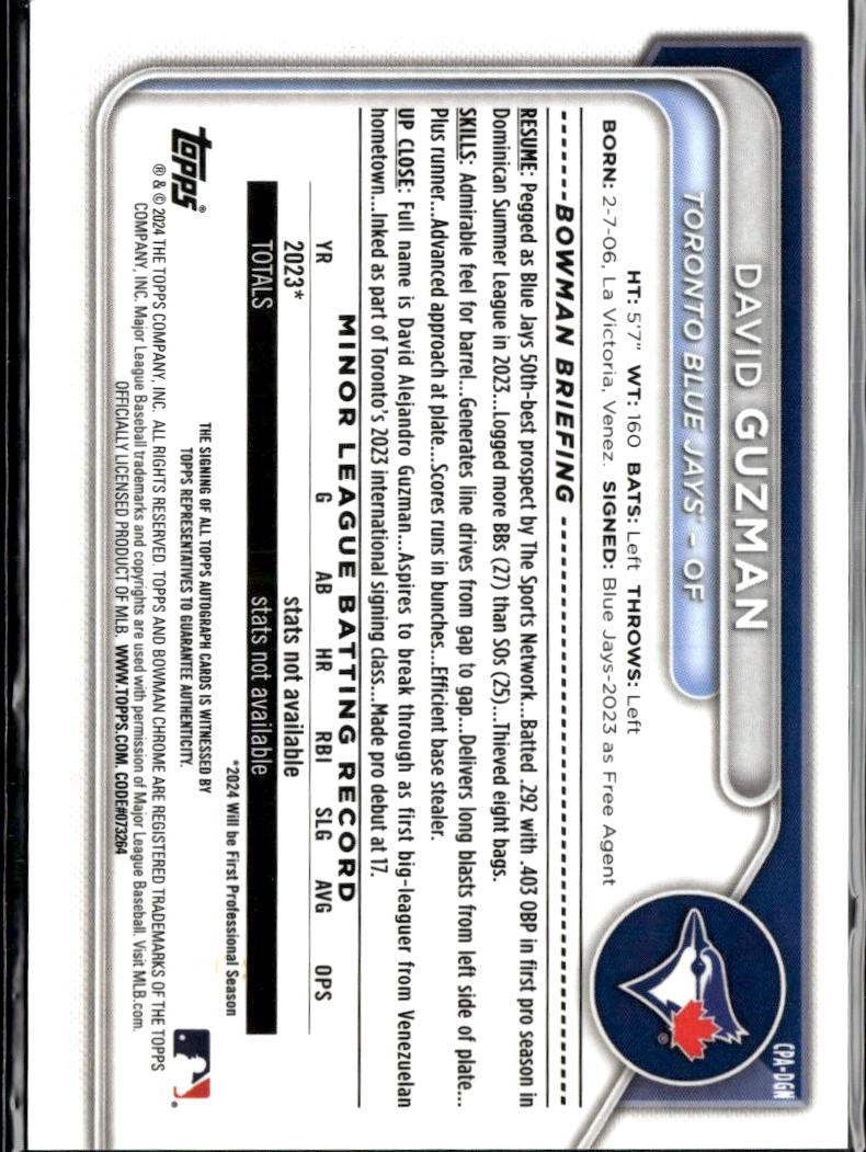 David Guzman 2024 Bowman Chrome 1st Auto Autograph /299 Toronto Blue Jays