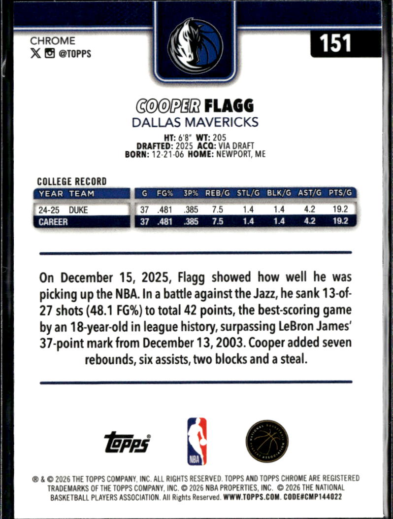 Cooper Flagg 2026 Topps Chrome Update Rookie RC Dallas Mavericks