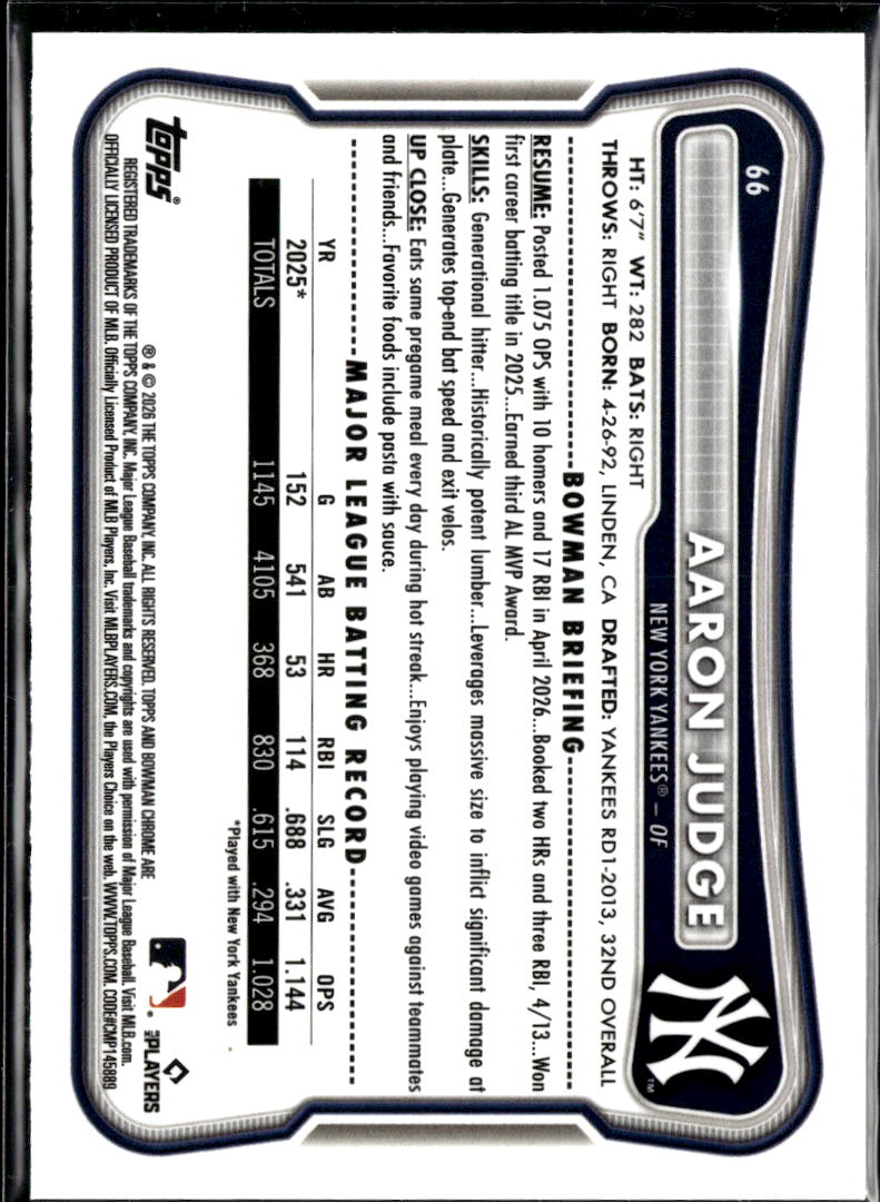 Aaron Judge 2026 Bowman Chrome Green Refractor 12/99 New York Yankees