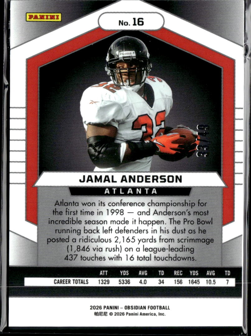 Jamal Anderson 2026 Panini Obsidian Green Electric Etch 33/49 Atlanta Falcons