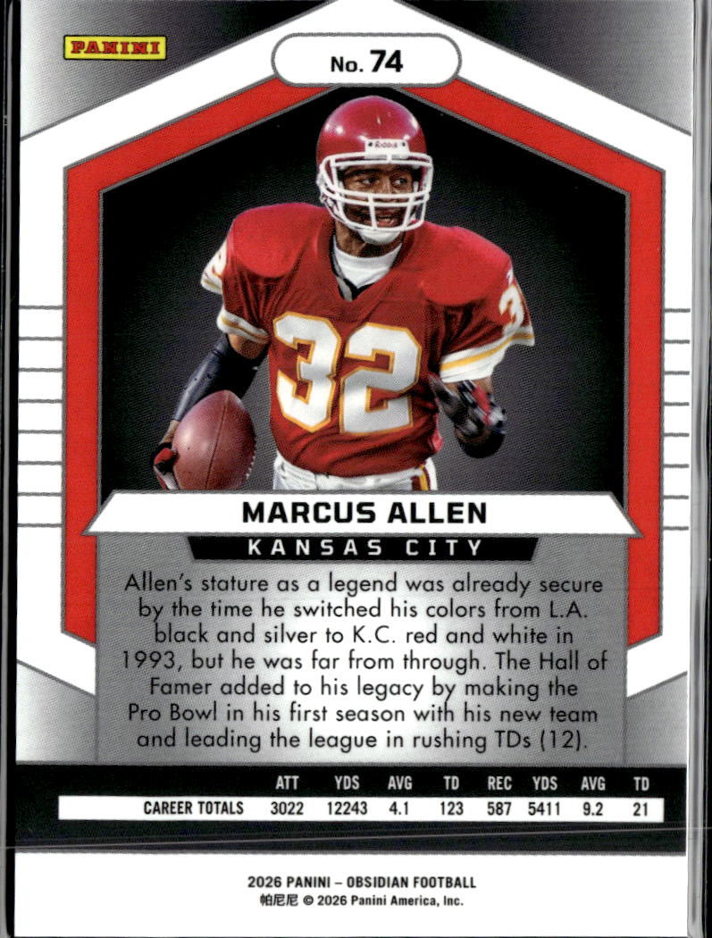 Marcus Allen 2026 Panini Obsidian Card Kansas City Chiefs