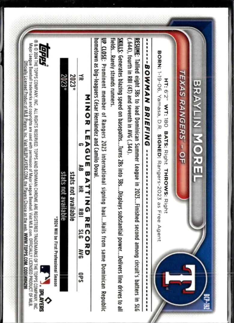 Braylin Morel 2024 Bowman Chrome 1st Blue 17/150 Texas Rangers