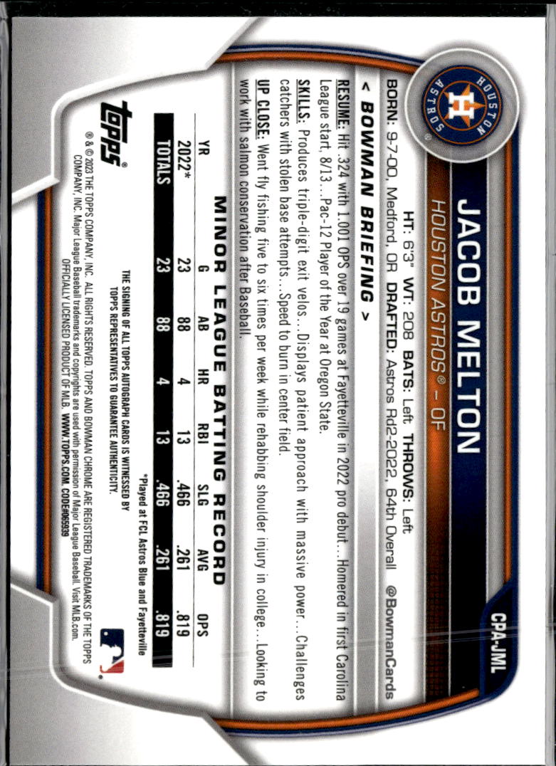 Jacob Melton 2023 Bowman Chrome Auto Autograph Houston Astros