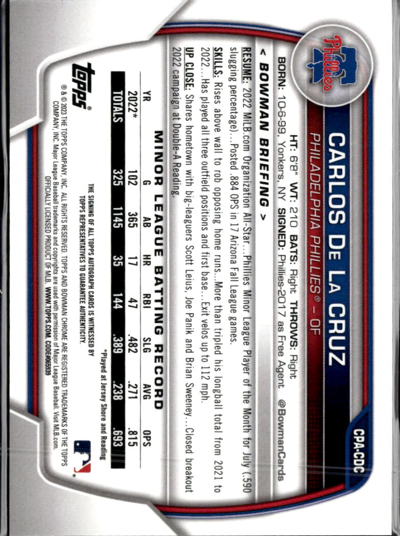 Carlos De La Cruz 2023 Bowman Chrome 1st Auto Autograph Philadelphia Phillies