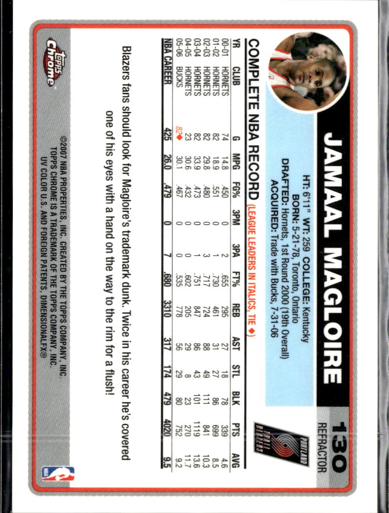 Jamaal Magloire 2006-07 Topps Chrome Refractor Portland Trail Blazers