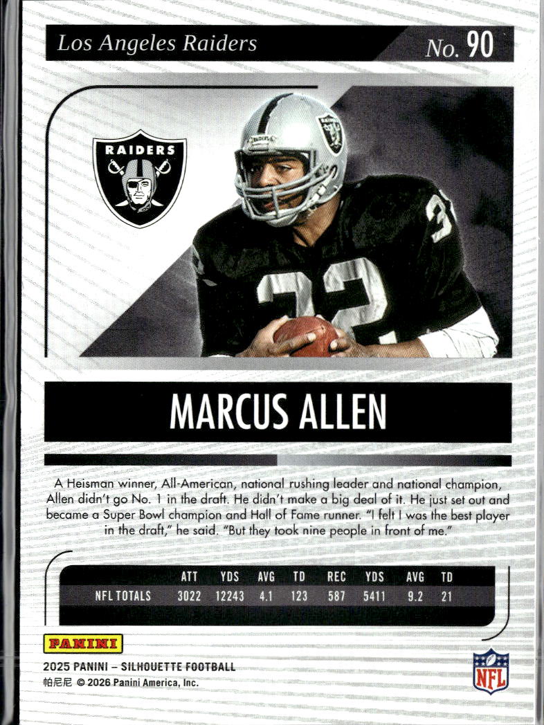Marcus Allen 2025 Silhouette Blue 30/99 Los Angeles Raiders