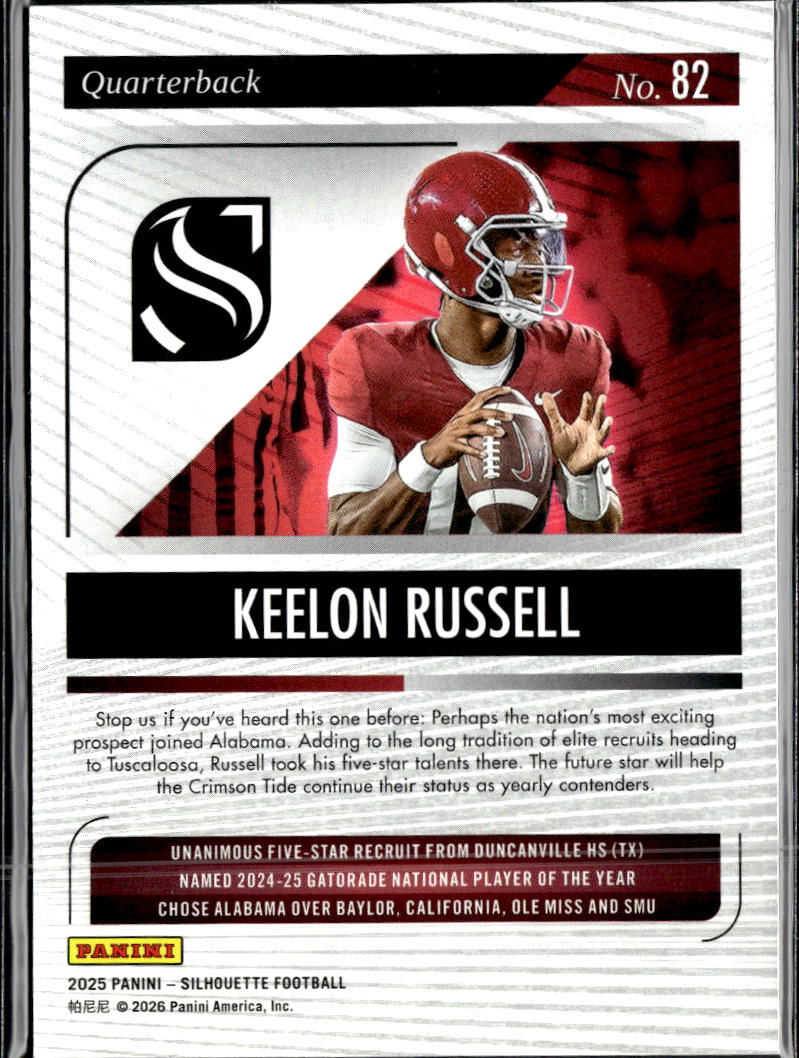 Keelon Russell 2025 Silhouette Rookie RC Alabama Crimson Tide