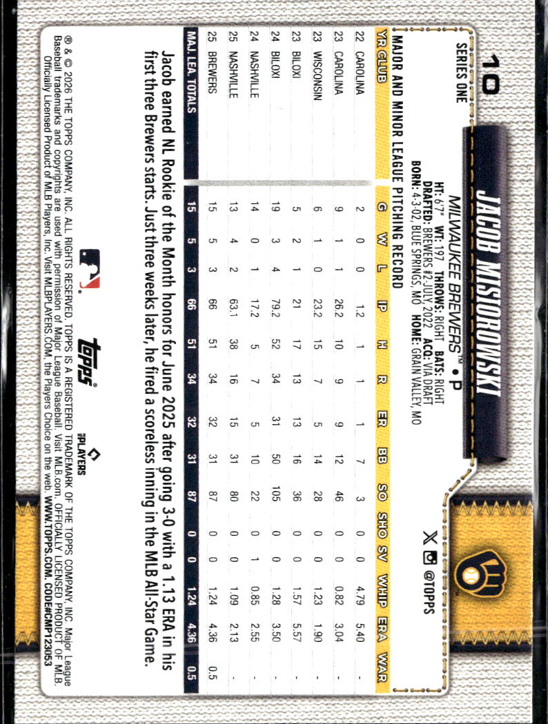Jacob Misiorowski 2026 Topps Series One Rookie RC Milwaukee Brewers