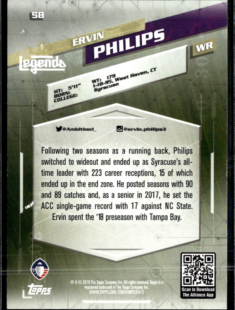Ervin Philips 2019 Topps Alliance of American RC Red /99 Atlanta Legends