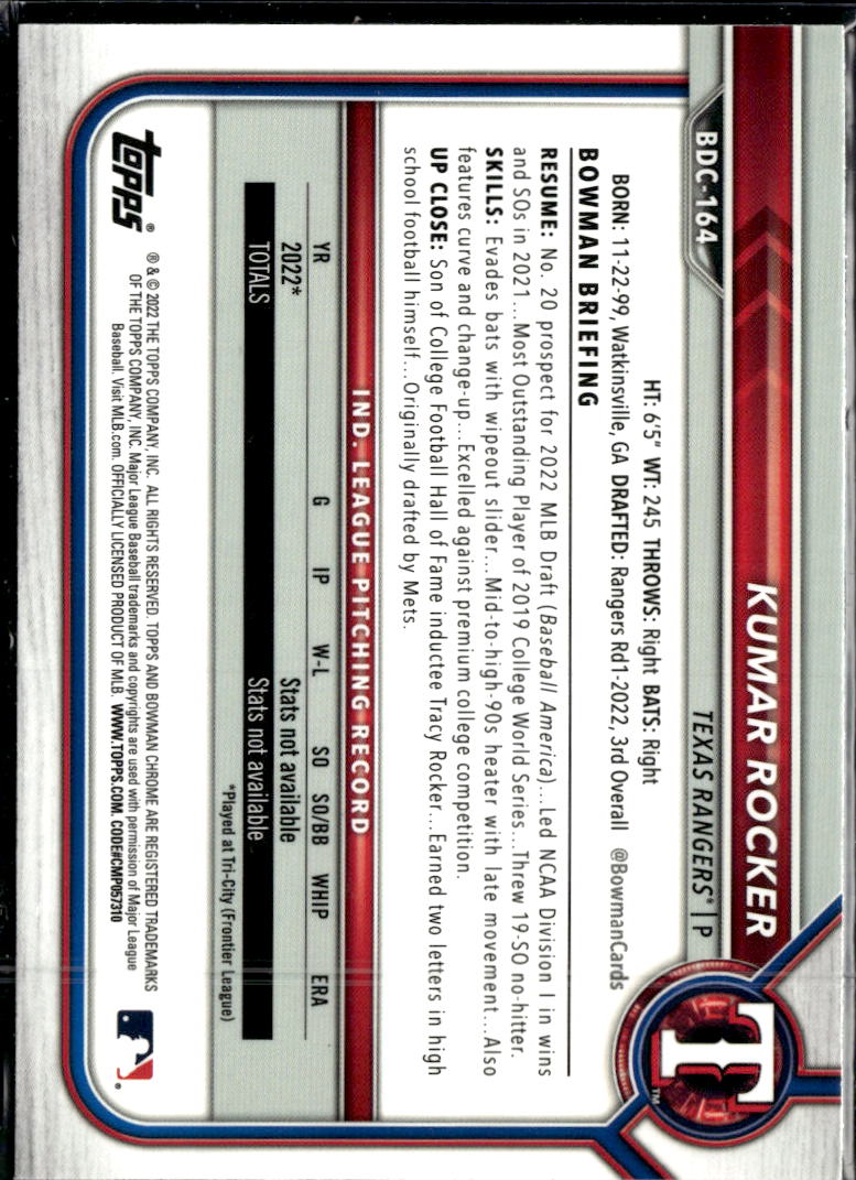 Kumar Rocker 2022 Bowman Chrome 1st Mega Box Texas Rangers
