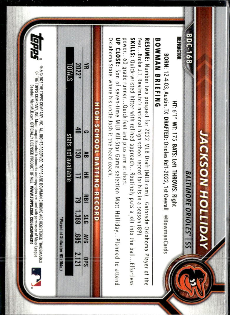 Jackson Holliday 2022 Bowman Chrome 1st Refractor Baltimore Orioles
