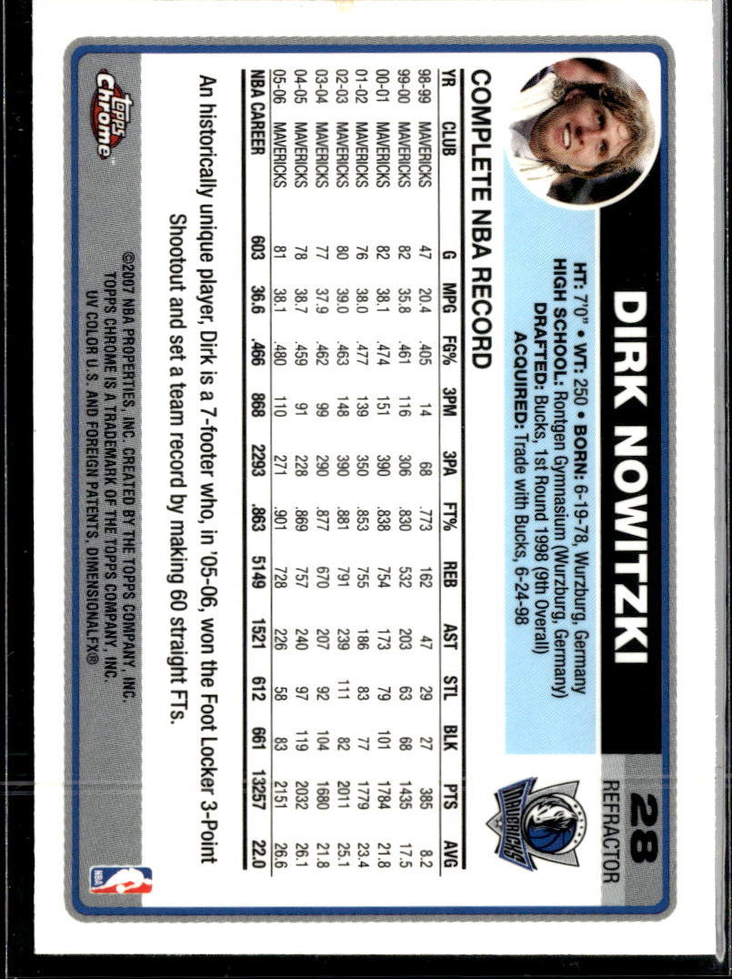 Dirk Nowitzki 2006-07 Topps Chrome Refractor #28 Dallas Mavericks