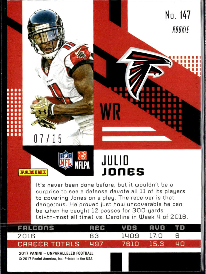 Julio Jones 2017 Unparalleled Red Rookie SSP 7/15 Atlanta Falcons