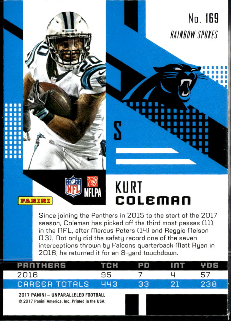 Kurt Coleman 2017 Unparalleled RC Rainbow Spokes Carolina Panthers