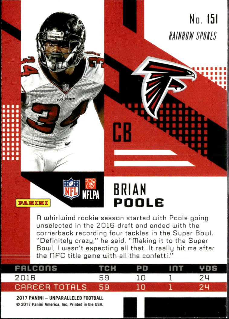 Brian Poole 2017 Unparalleled Rainbow Spokes Rookie RC Atlanta Falcons