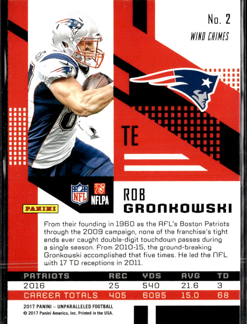 Rob Gronkowski 2017 Unparalleled Green Escher Squares New England Patriots