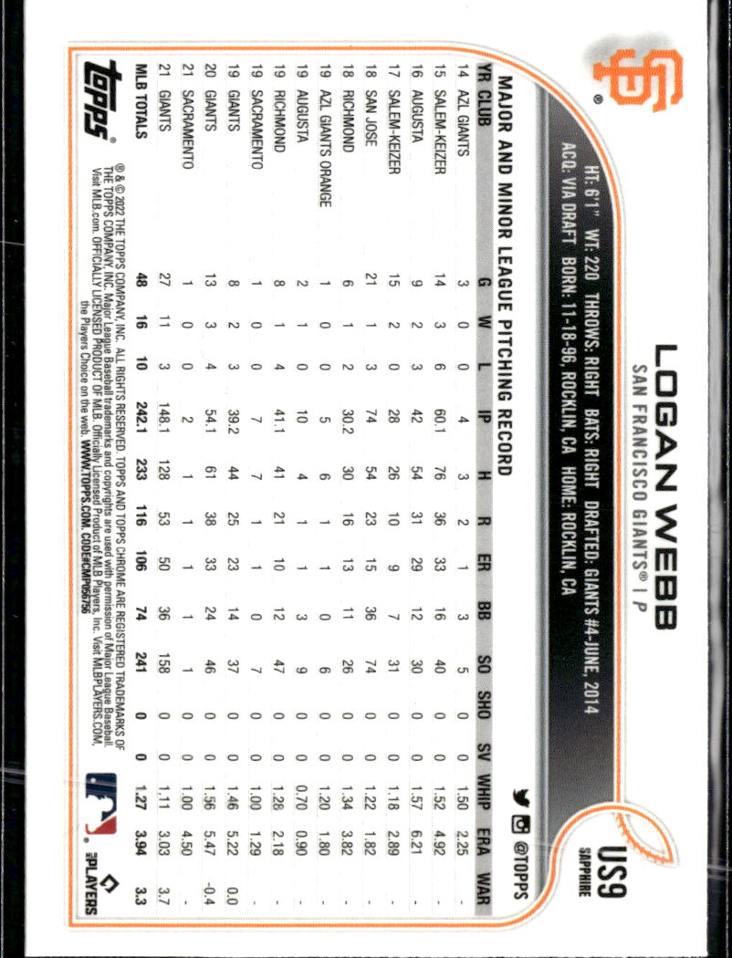 Logan Webb 2022 Topps Chrome Sapphire Edition San Francisco Giants