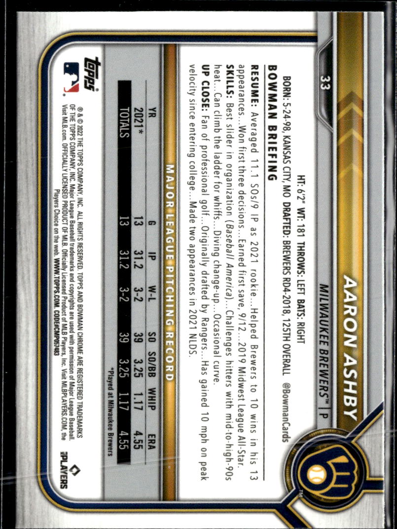 Aaron Ashby 2022 Bowman Chrome RC Sapphire Milwaukee Brewers