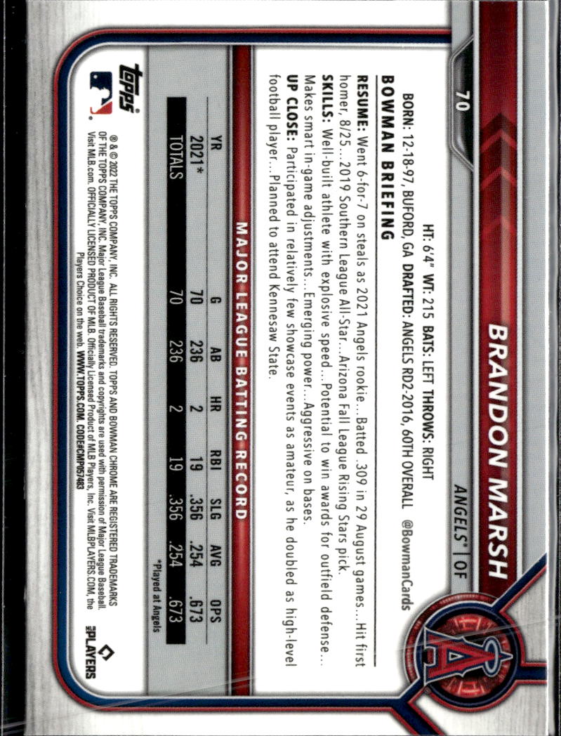 Brandon Marsh 2022 Bowman Chrome Blue Sapphire Rookie RC Los Angeles Angels