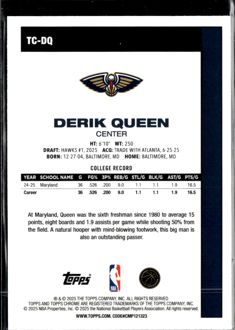 Derik Queen 2025 Topps Chrome '80 Silver Pack Rookie RC New Orleans Pelicans