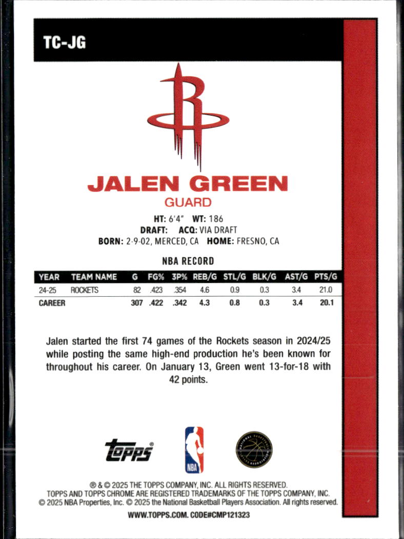 Jalen Green 2025 Topps Chrome '80 Silver Pack Houston Rockets