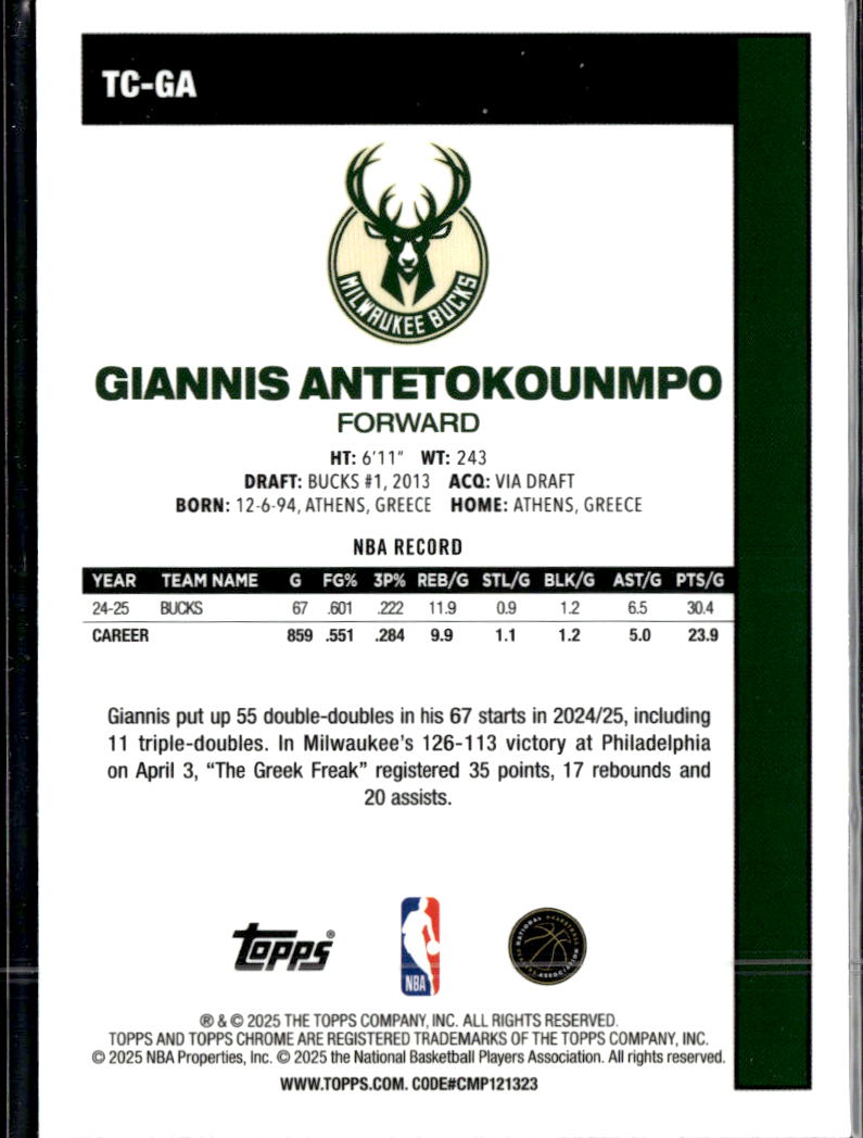 Giannis Antetokounmpo 2025 Topps Chrome '80 Silver Pack  Milwaukee Bucks