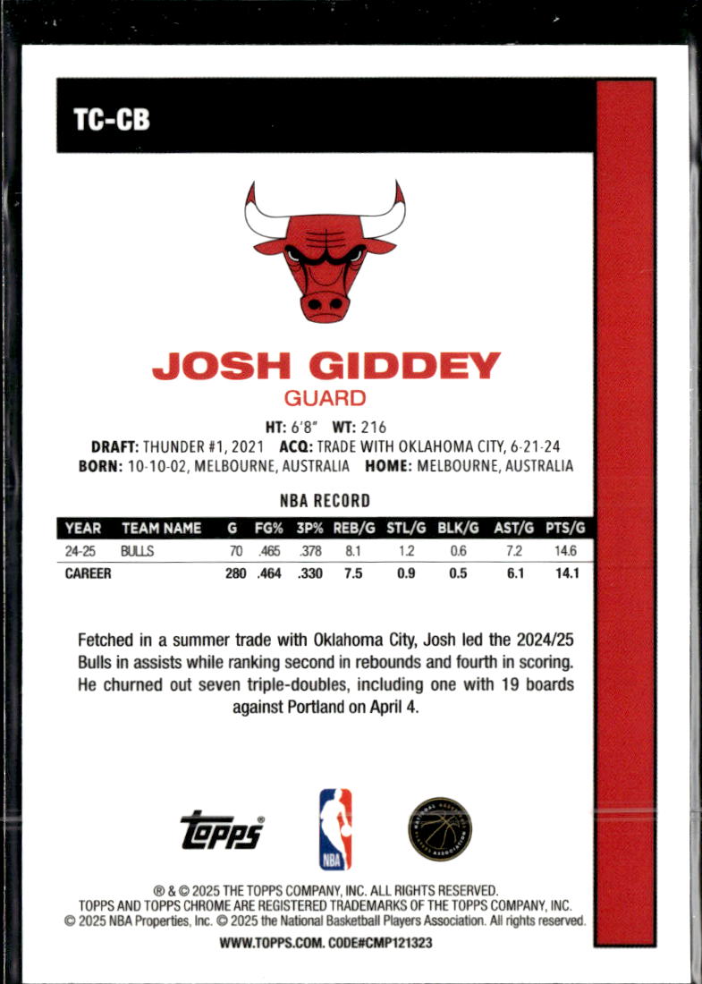 Josh Giddey 2025 Topps Chrome '80 Silver Pack  Chicago Bulls