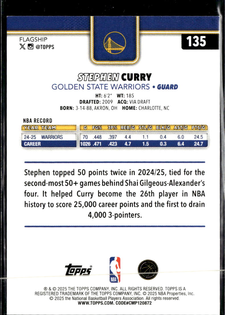 Stephen Curry 2025 Topps Glitter Golden State Warriors