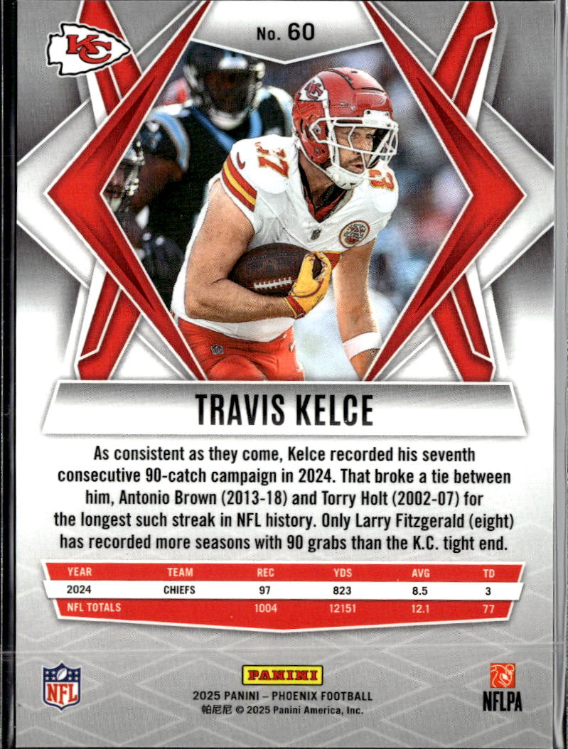 Travis Kelce 2025 Phoenix Lava Kansas City Chiefs