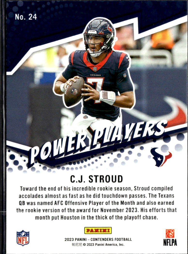 C.J. Stroud 2023 Contenders RC Power Players Rookie Houston Texans