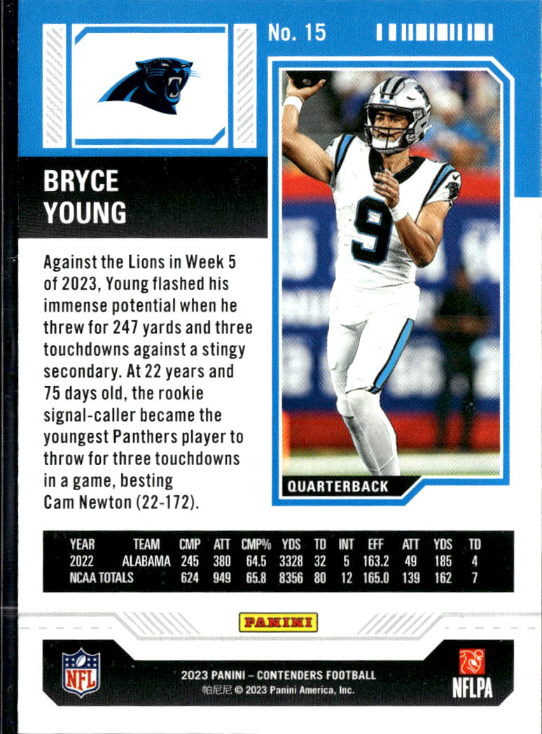 Bryce Young 2023 Contenders Rookie RC Carolina Panthers