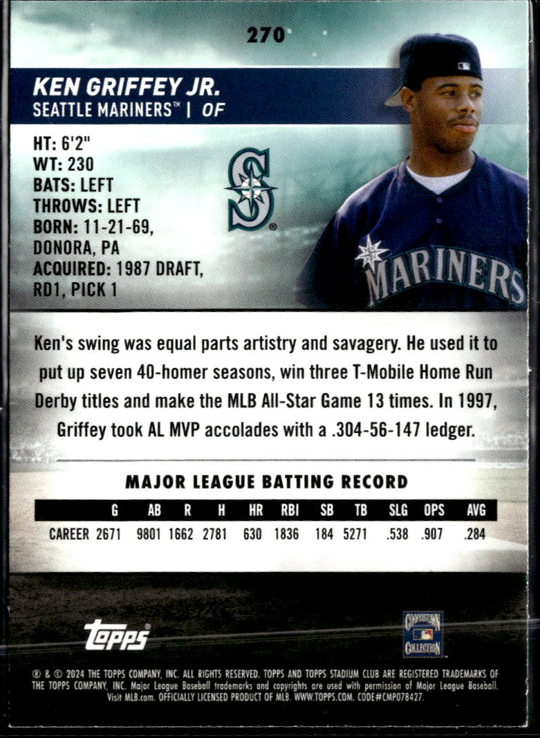 Ken Griffey Jr. 2024 Topps Stadium Club Red Foil Seattle Mariners
