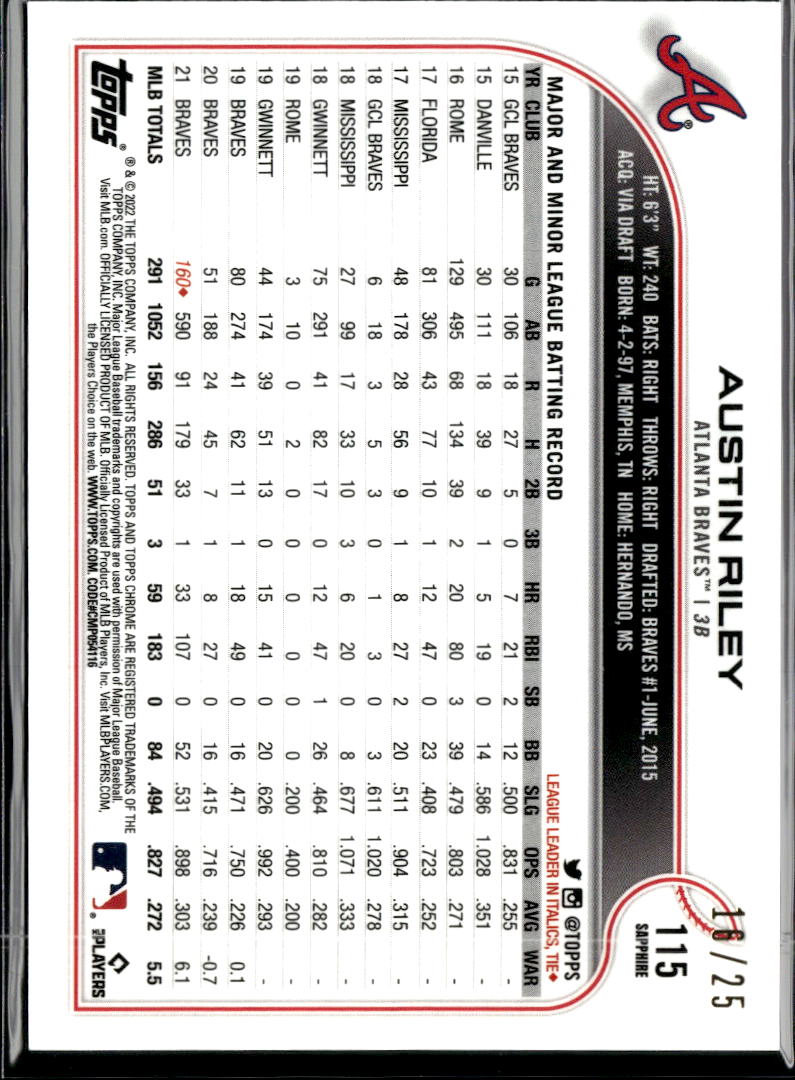 Austin Riley 2022 Topps Chrome Sapphire Orange Refractor 16/25 Atlanta Braves