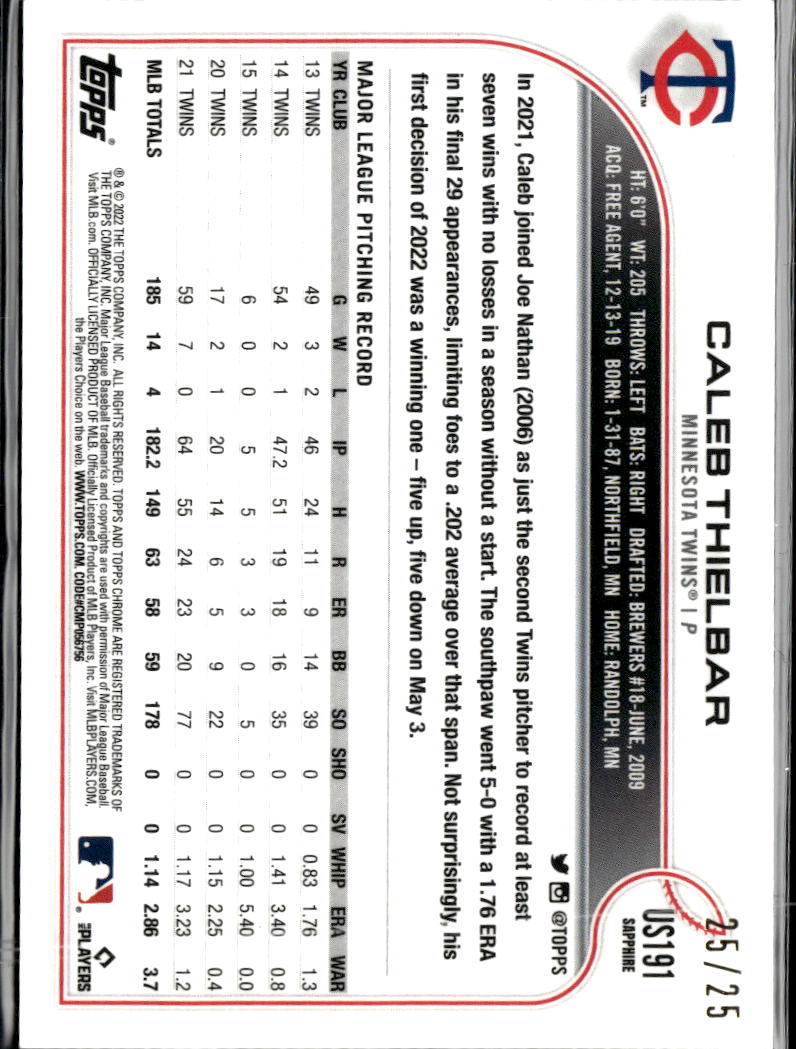 Caleb Thielbar 2022 Topps Chrome Sapphire Orange Refractor /25 Minnesota Twins