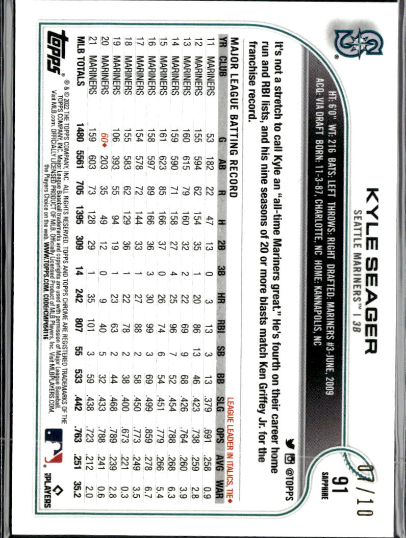 Kyle Seager 2022 Topps Chrome Sapphire Edition Purple Seattle Mariners