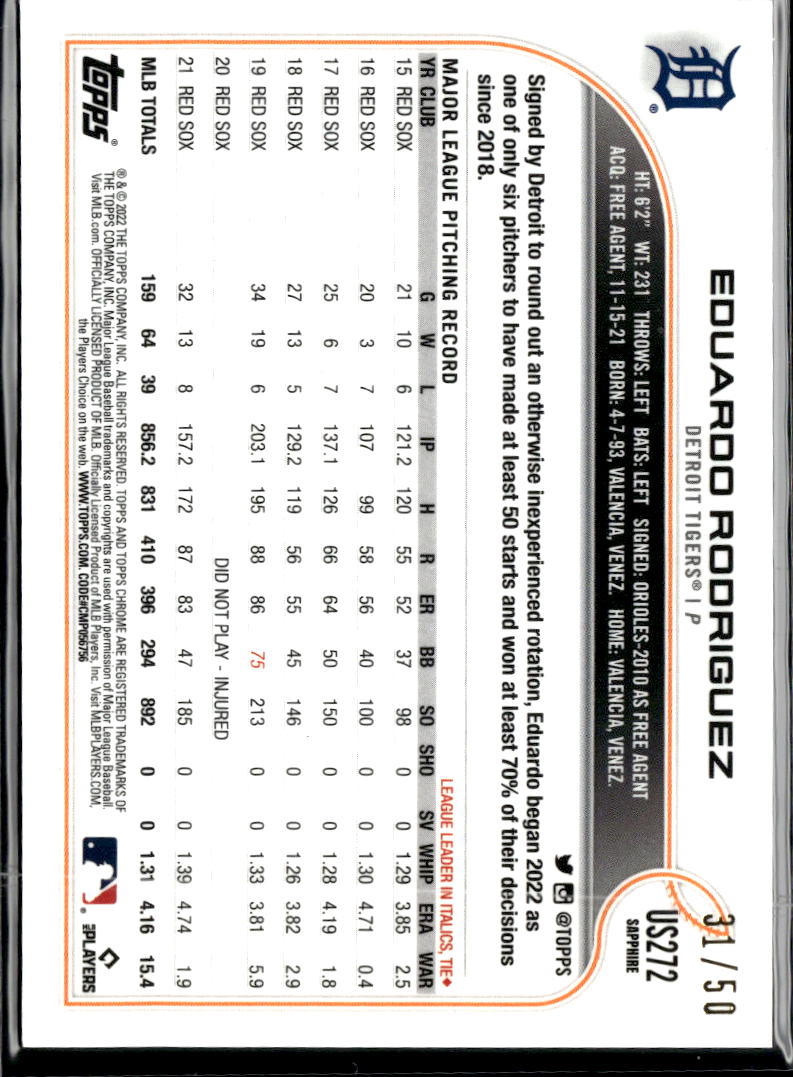 Eduardo Rodriguez 2022 Topps Chrome Sapphire GOLD 31/50 Detroit Tigers