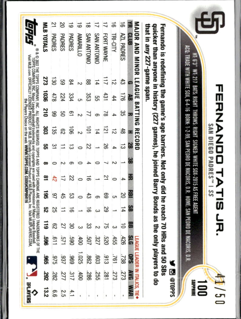 Fernando Tatis Jr. 2022 Topps Chrome Sapphire Gold 8/50 San Diego Padres
